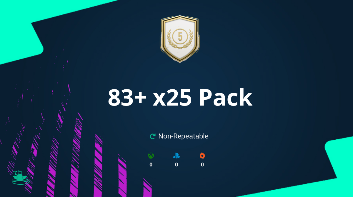 FIFA 21 83+ x25 Pack SBC Requirements & Rewards