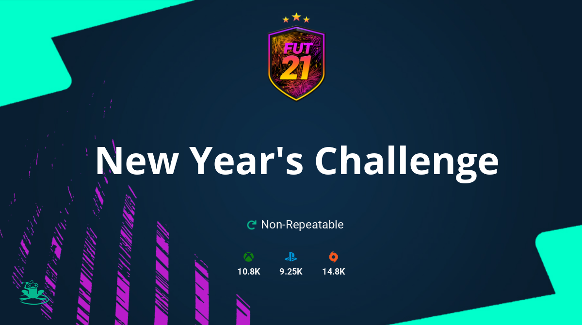 FIFA 21 New Year's Challenge SBC Requirements & Rewards