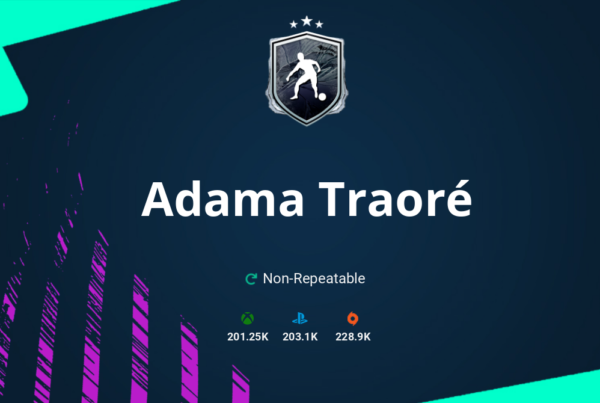 FIFA 21 Adama Traoré SBC Requirements & Rewards