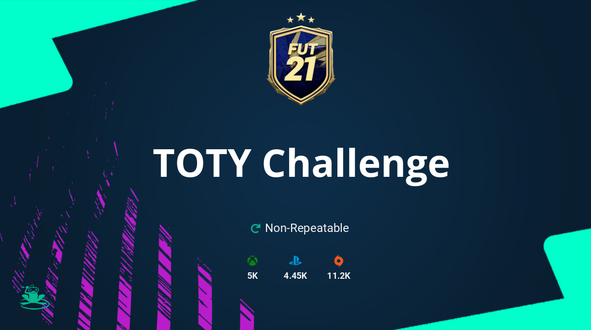 FIFA 21 TOTY Challenge SBC Requirements & Rewards