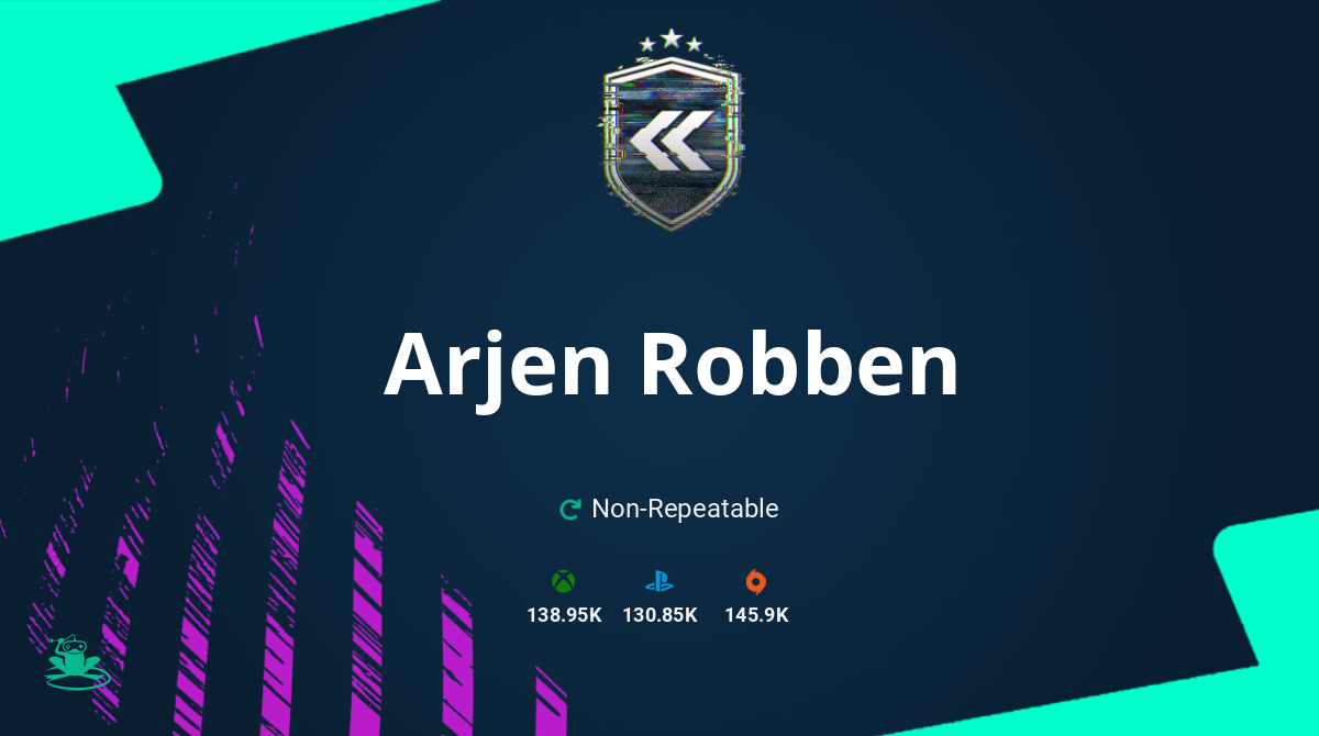 FIFA 21 Arjen Robben SBC Requirements & Rewards