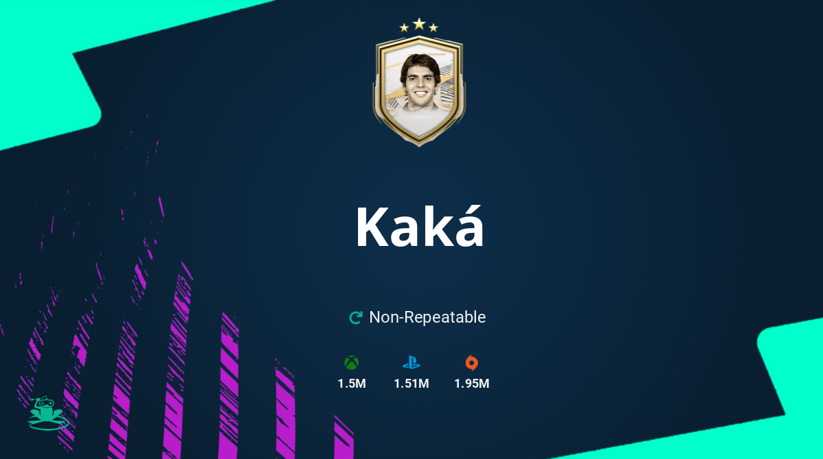 FIFA 21 Kaká SBC Requirements & Rewards