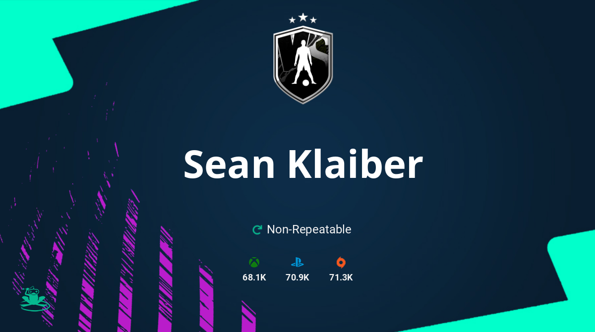 FIFA 21 Sean Klaiber SBC Requirements & Rewards