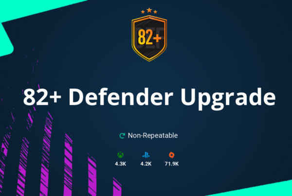 FIFA 21 82+ Defender Upgrade SBC Requirements & Rewards