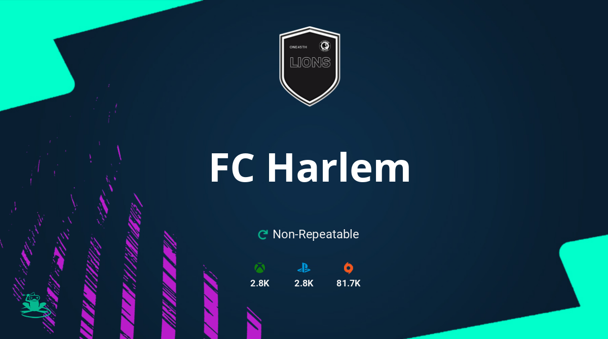 FIFA 21 FC Harlem SBC Requirements & Rewards