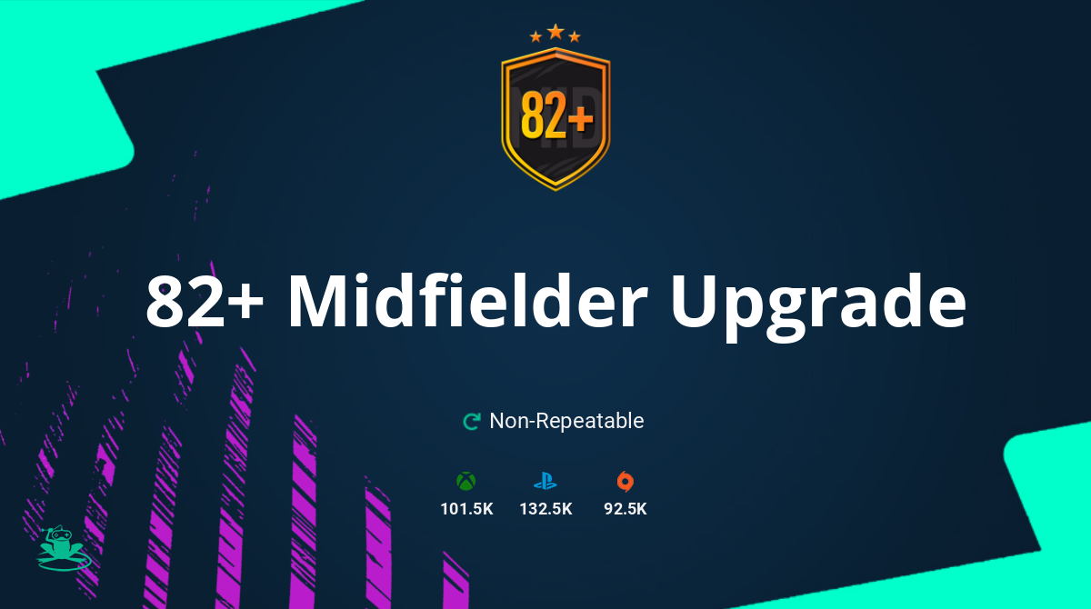 FIFA 21 82+ Midfielder Upgrade SBC Requirements & Rewards