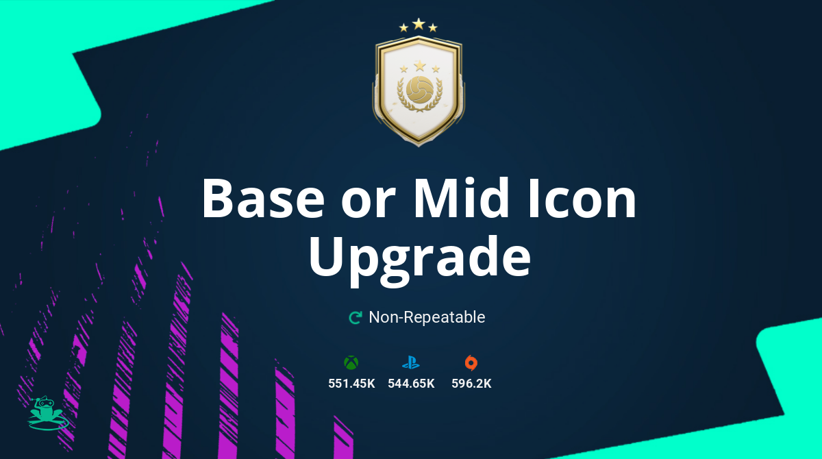 FIFA 21 Base or Mid Icon Upgrade SBC Requirements & Rewards
