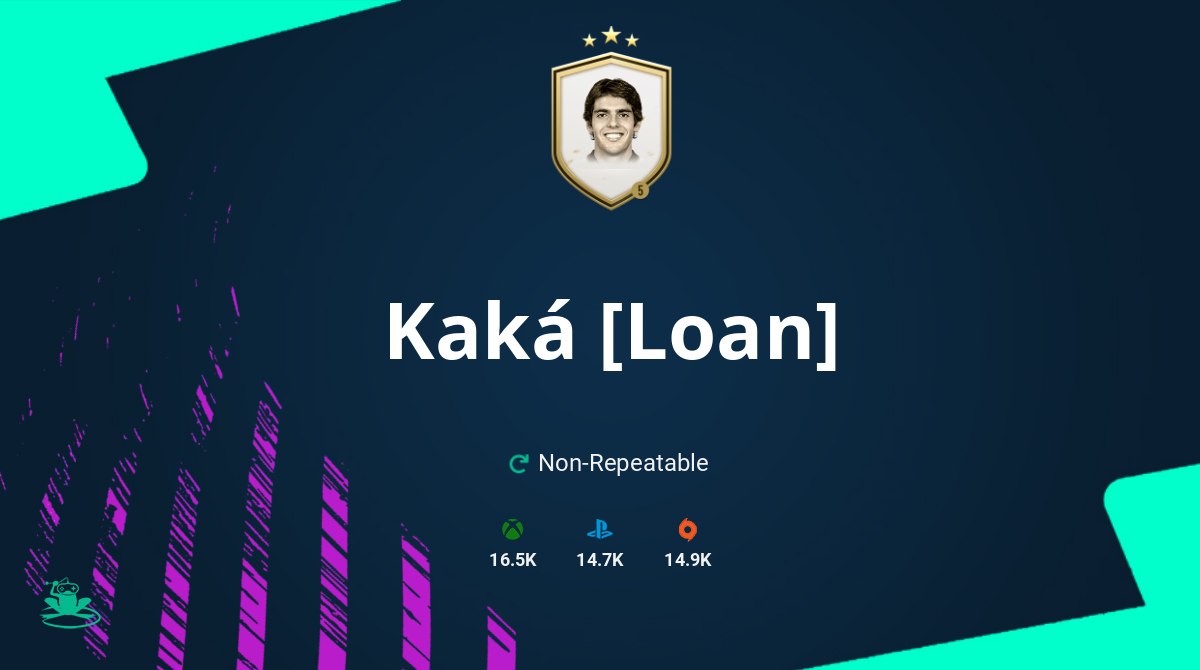 FIFA 21 Kaká [Loan] SBC Requirements & Rewards