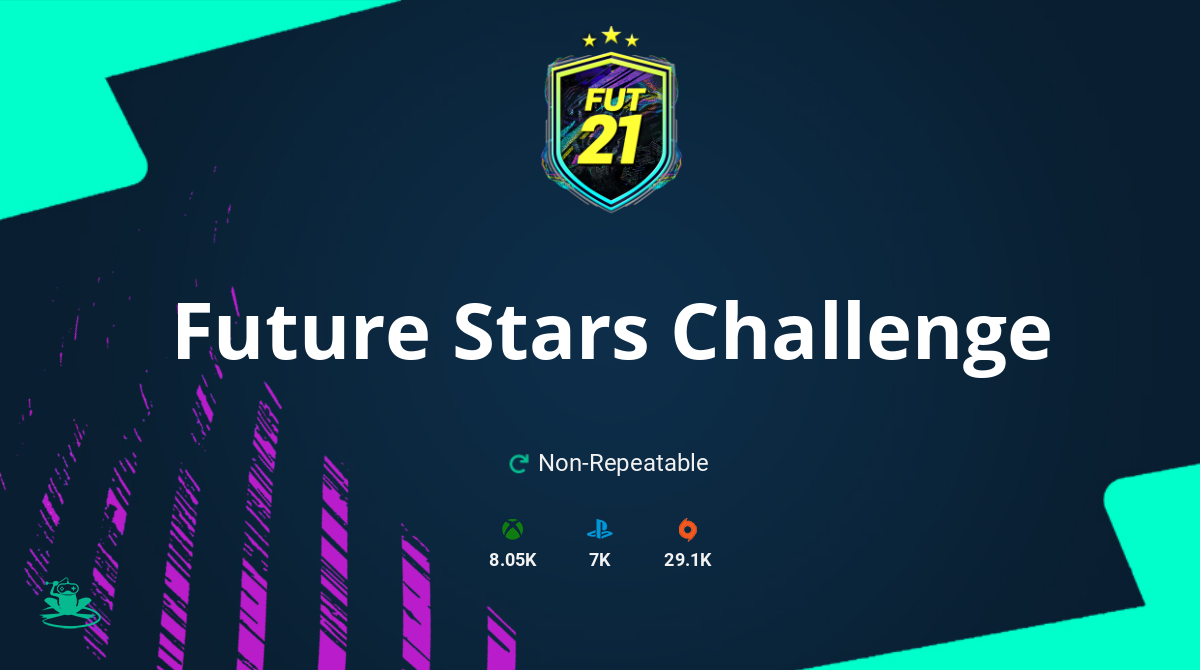FIFA 21 Future Stars Challenge SBC Requirements & Rewards