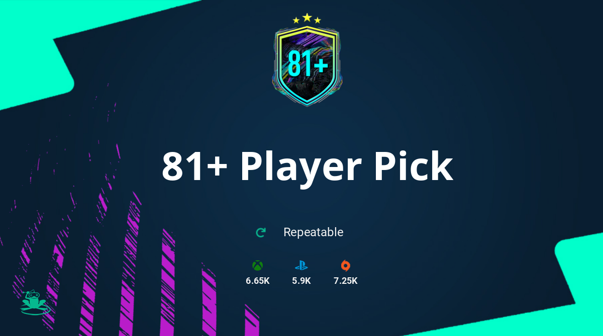 FIFA 21 81+ Player Pick SBC Requirements & Rewards