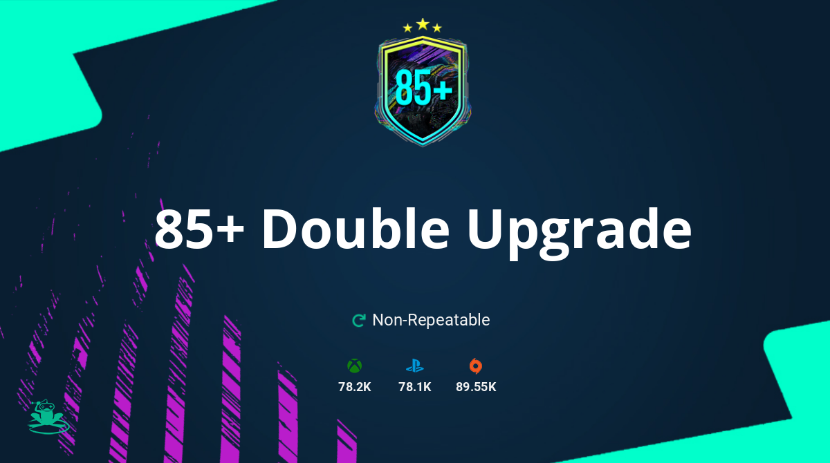 FIFA 21 85+ Double Upgrade SBC Requirements & Rewards