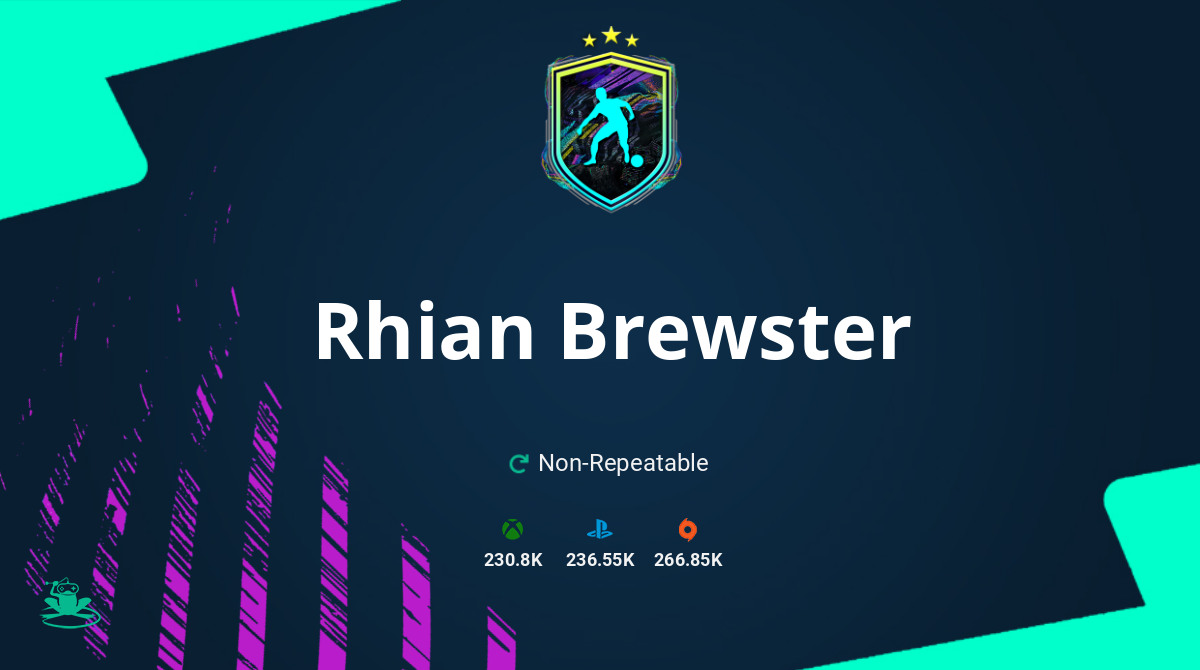 FIFA 21 Rhian Brewster SBC Requirements & Rewards