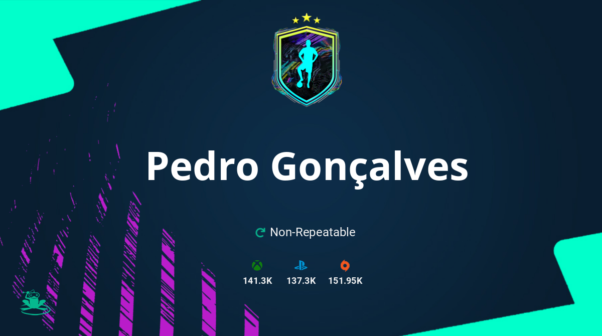 FIFA 21 Pedro Gonçalves SBC Requirements & Rewards
