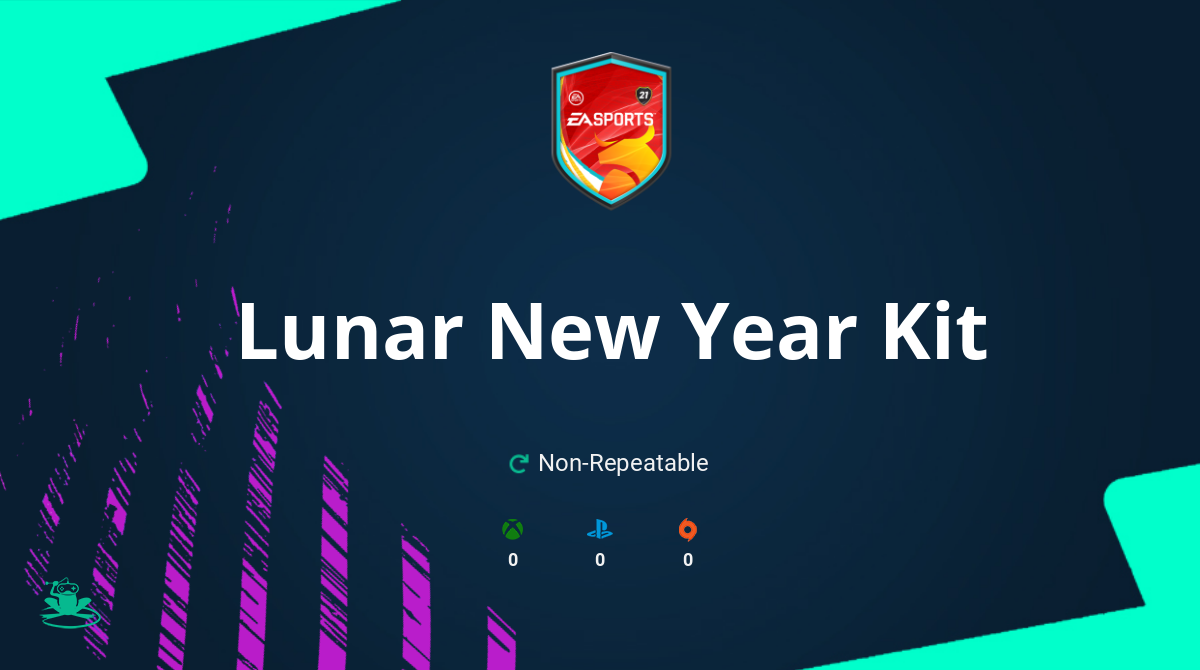 FIFA 21 Lunar New Year Kit SBC Requirements & Rewards